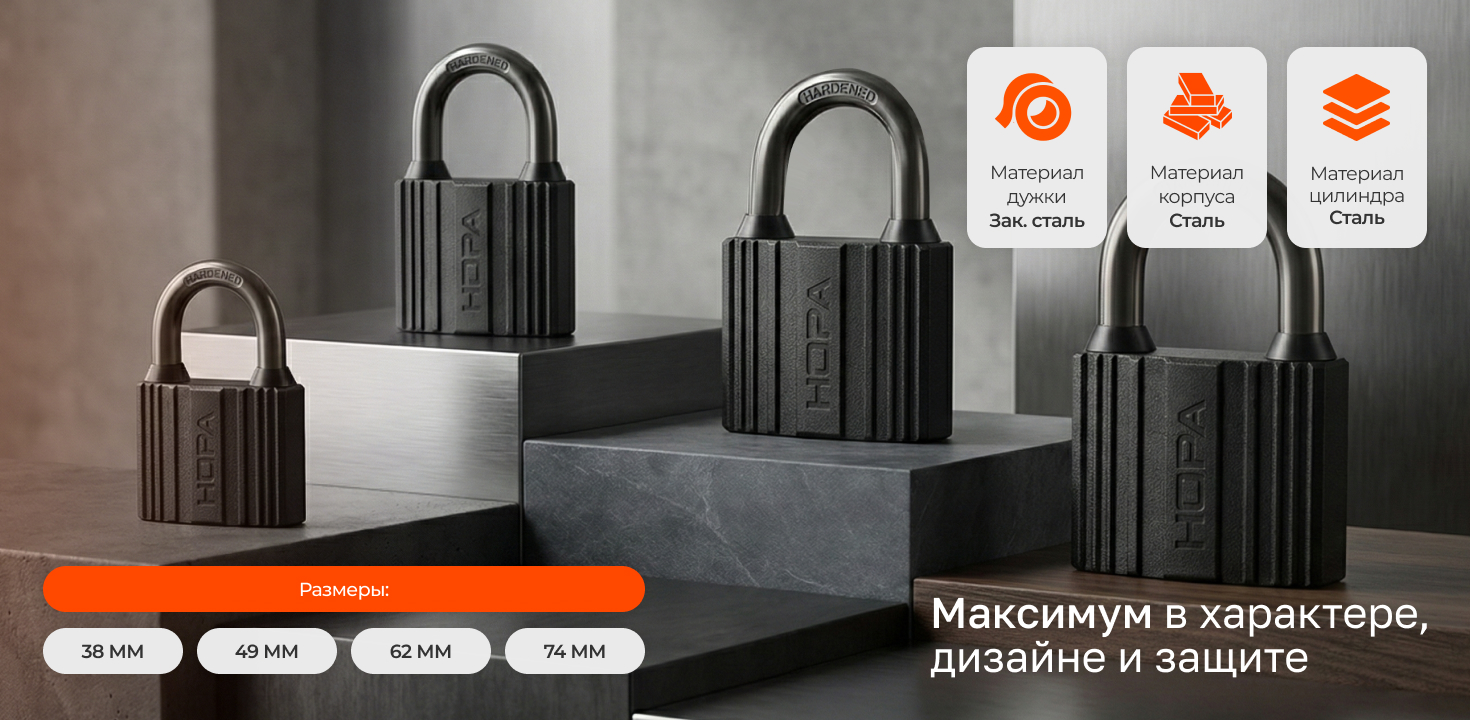 Максимум в характере, дизайне и защите.